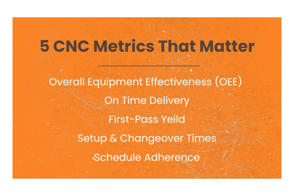 Metrics that matter when performing CNC operations