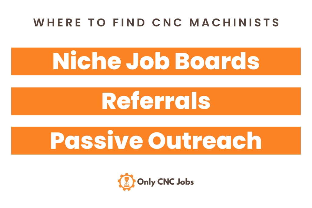 Where to find CNC Machinists for your recruitment strategy