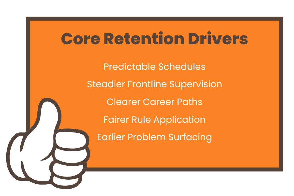 Core retention drivers for CNC shops